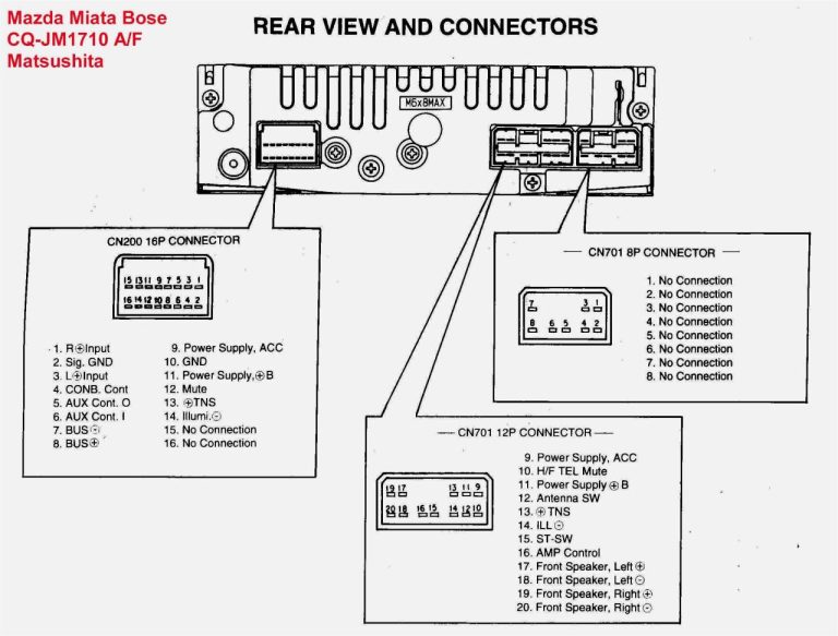 Pioneer Avh X2800Bs Wiring Diagram