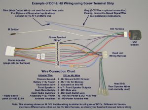 Wire Harness Diagram Radio Wiring Diagrams Hubs Pioneer Cd Player
