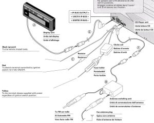 pioneer 1500nex wiring diagram