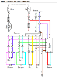 Pioneer DehS31Bt Wiring Diagram Database