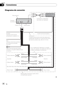 deh s4000bt wiring diagram