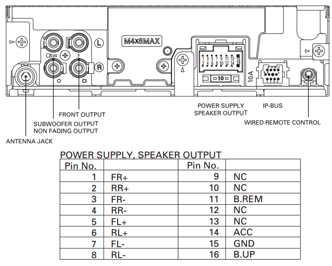 Pioneer Dmh-2660Nex Wiring Diagram