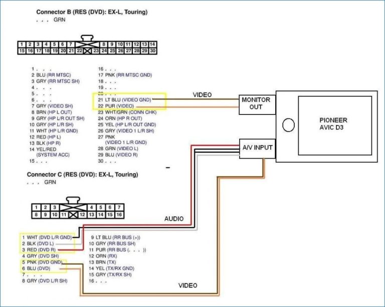 Deh-S31Bt Wiring Diagram