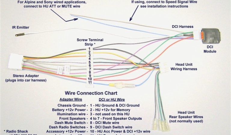 Pioneer Fh X720Bt Wiring Diagram