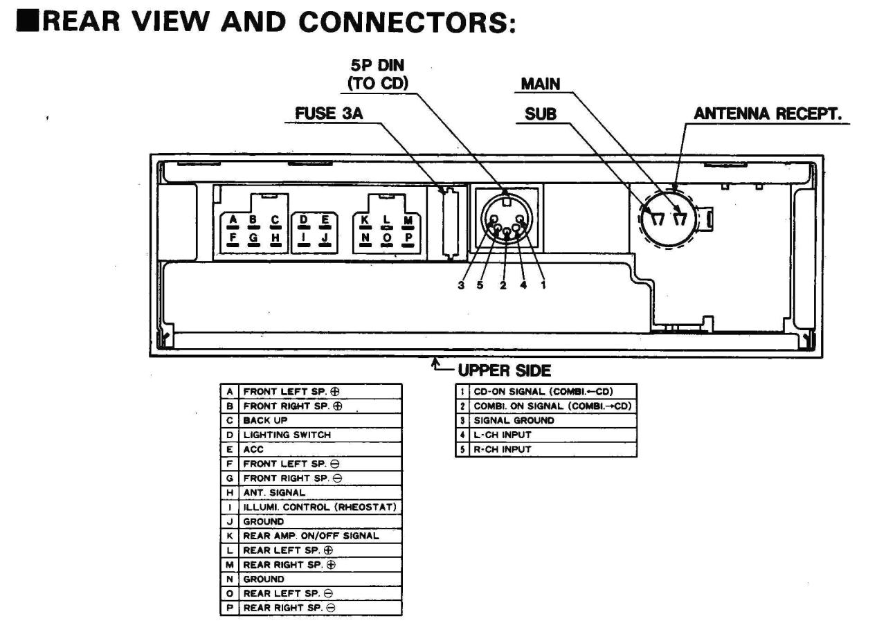 Radio Wiring Diagrams