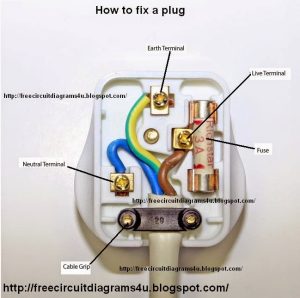 FREE CIRCUIT DIAGRAMS 4U How to fix a plug
