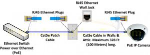 Cat5E Wiring Diagram Wiring Diagram