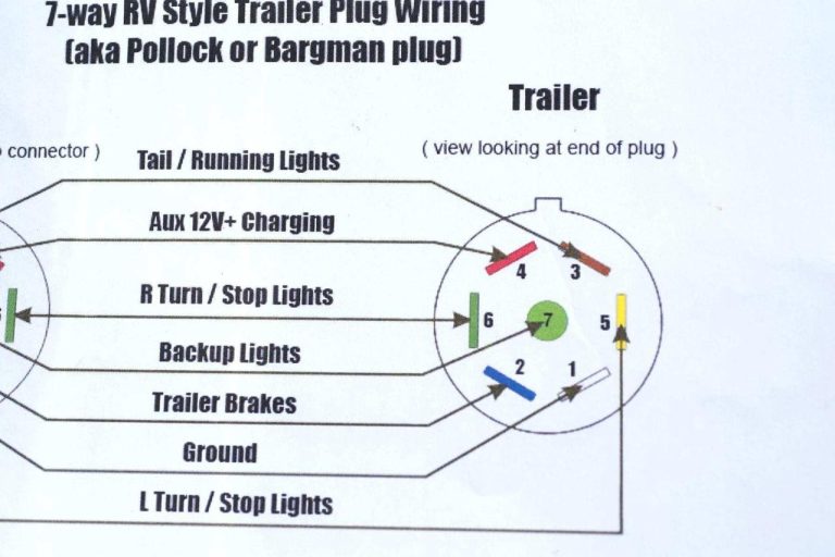 Pollak Trailer Plug Wiring Diagram