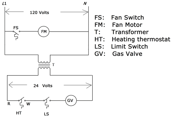 Power Acoustik Gothic Gw 124 Wiring Diagram