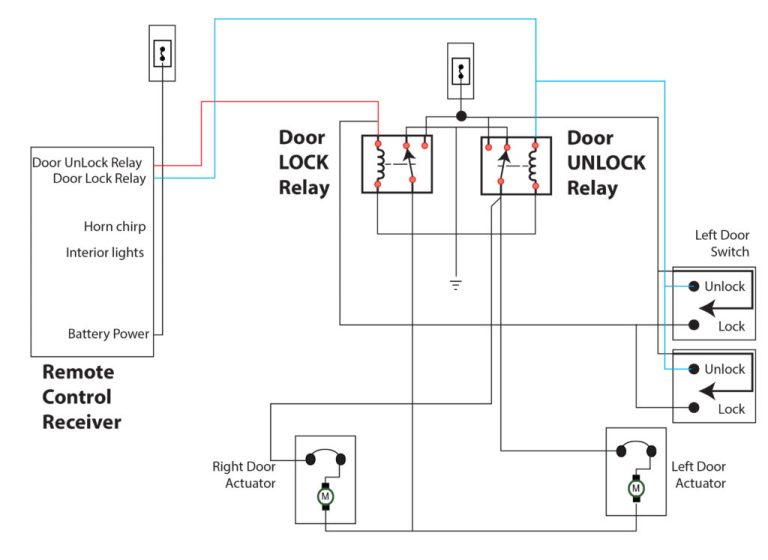 5 Wire Door Lock Actuator Wiring Diagram