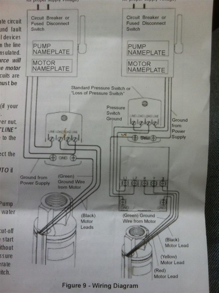Well Pump Pressure Switch Wiring Diagram