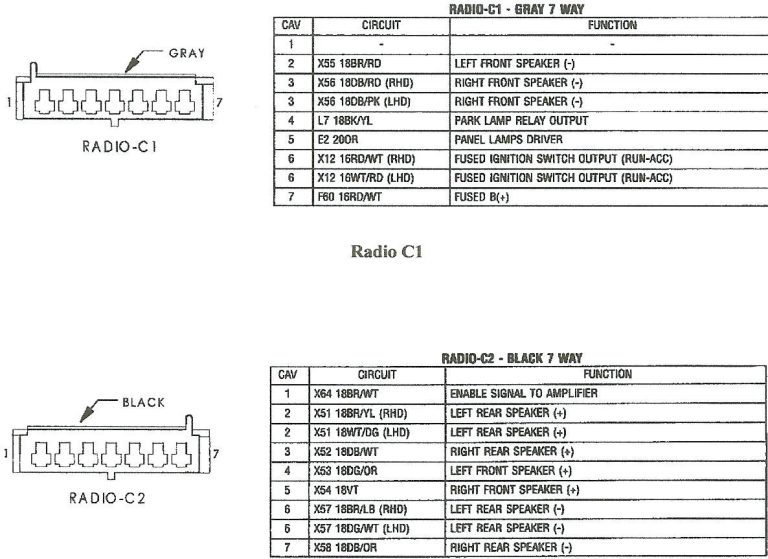2000 Chevy Silverado Stereo Wiring Diagram Color Code