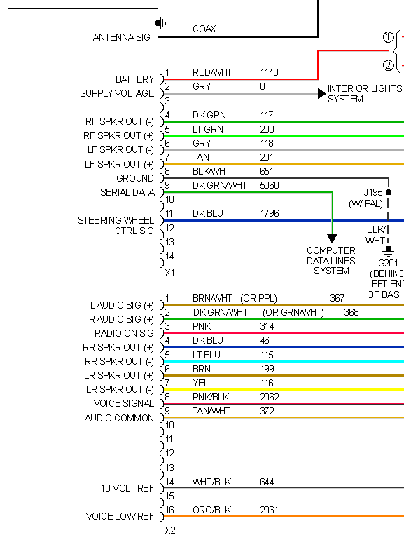 2007 Chevy Hhr Radio Wiring Diagram