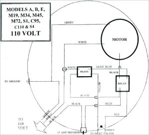 Wiring Diagram Vacuum Cleaner / Vacuum Parts Oreck Xl Vacuum Parts