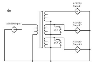SONIFEX RBAES4B3 Quad 3 Way AES/EBU Passive Splitter BNC Connectors