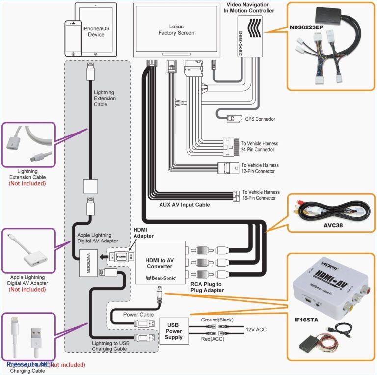 Usb To Rca Video Wiring Diagram