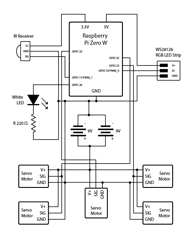 Roborio Wiring Diagram
