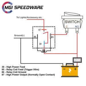 Automotive Fused Relay 40A SPST MGI SpeedWare