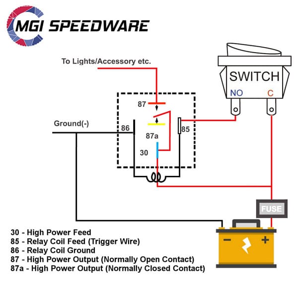 5 Pin Rocker Switch Wiring Diagram Database Wiring Collection