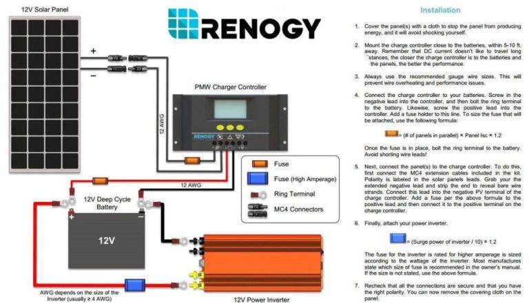 Renogy 2000W Inverter Wiring Diagram