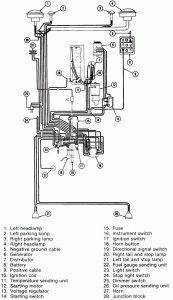 6 Volt Positive Ground Wiring Diagram Fuse Box And Wiring Diagram