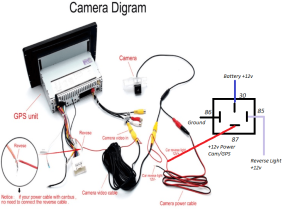 car reversing camera wiring diagram