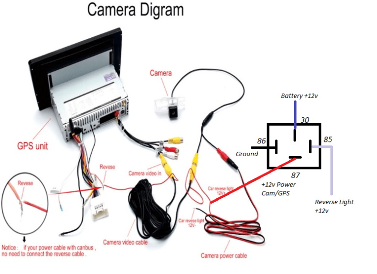 5 Pin Reversing Camera Wiring Diagram