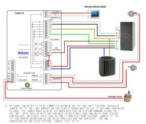 Rheem Prestige Two Stage Thermostat Wiring Diagram