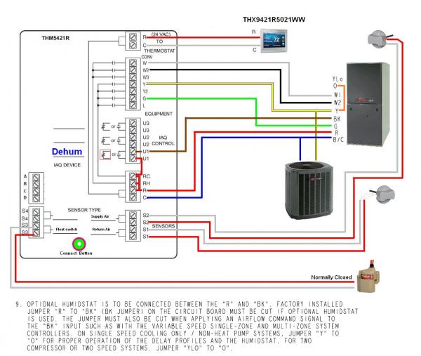 Rheem Econet Thermostat Wiring Diagram