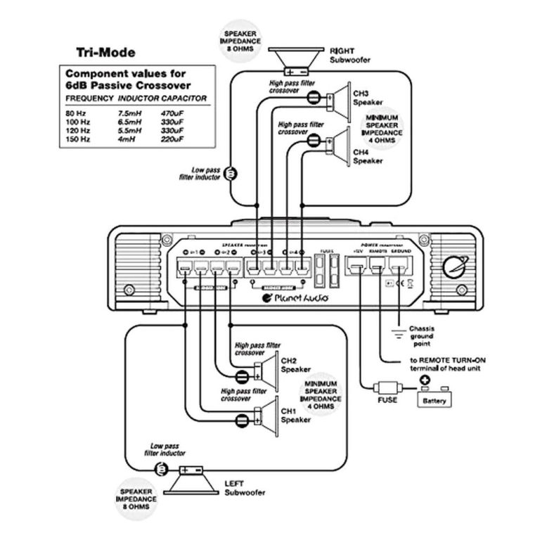 Amp Crossover Wiring Diagram