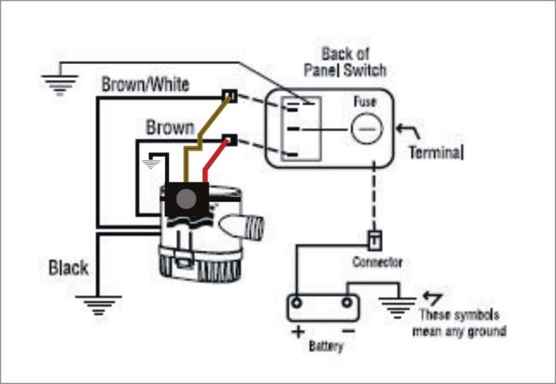 Rule Bilge Pump Switch Wiring Diagram Coearth