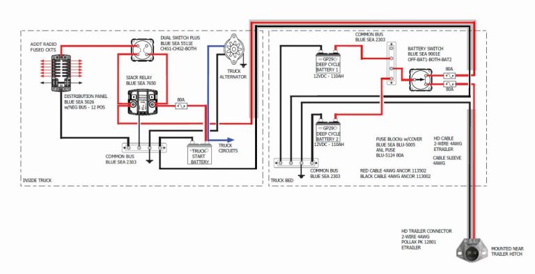 Motorhome House Battery Wiring Diagram