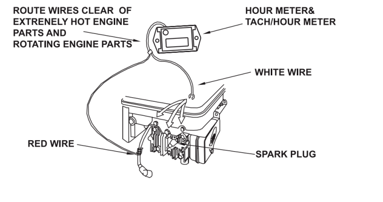 Bosch Tachometer Wiring Diagram