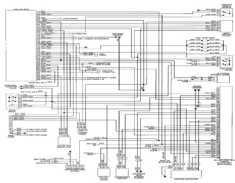 Saab 9-3 Headlight Wiring Diagram