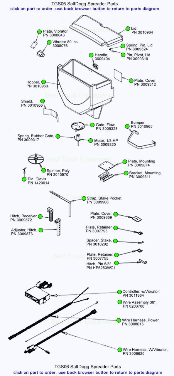 Saltdogg Wiring Diagram
