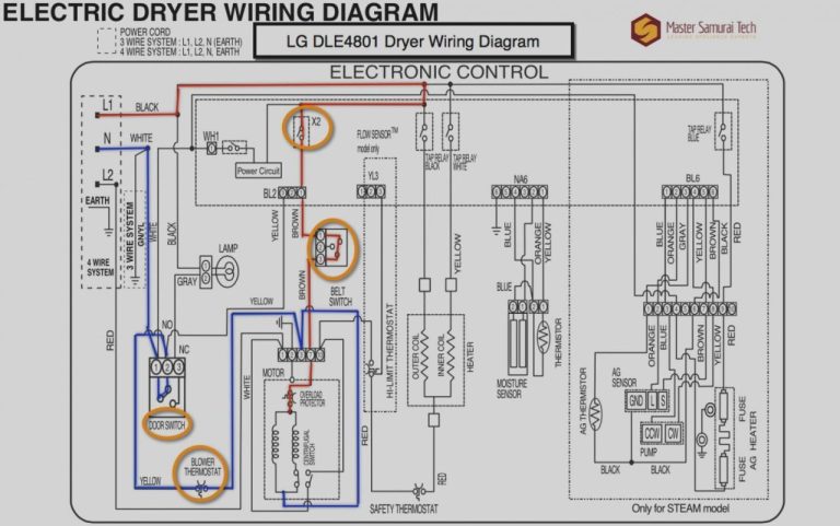 Samsung Dryer Heating Element Wiring Diagram