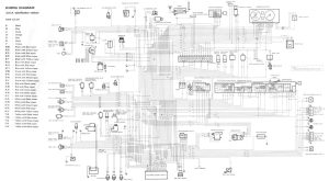 Stereo Wiring Diagram Subaru Impreza SHARONSKARDSKORNER