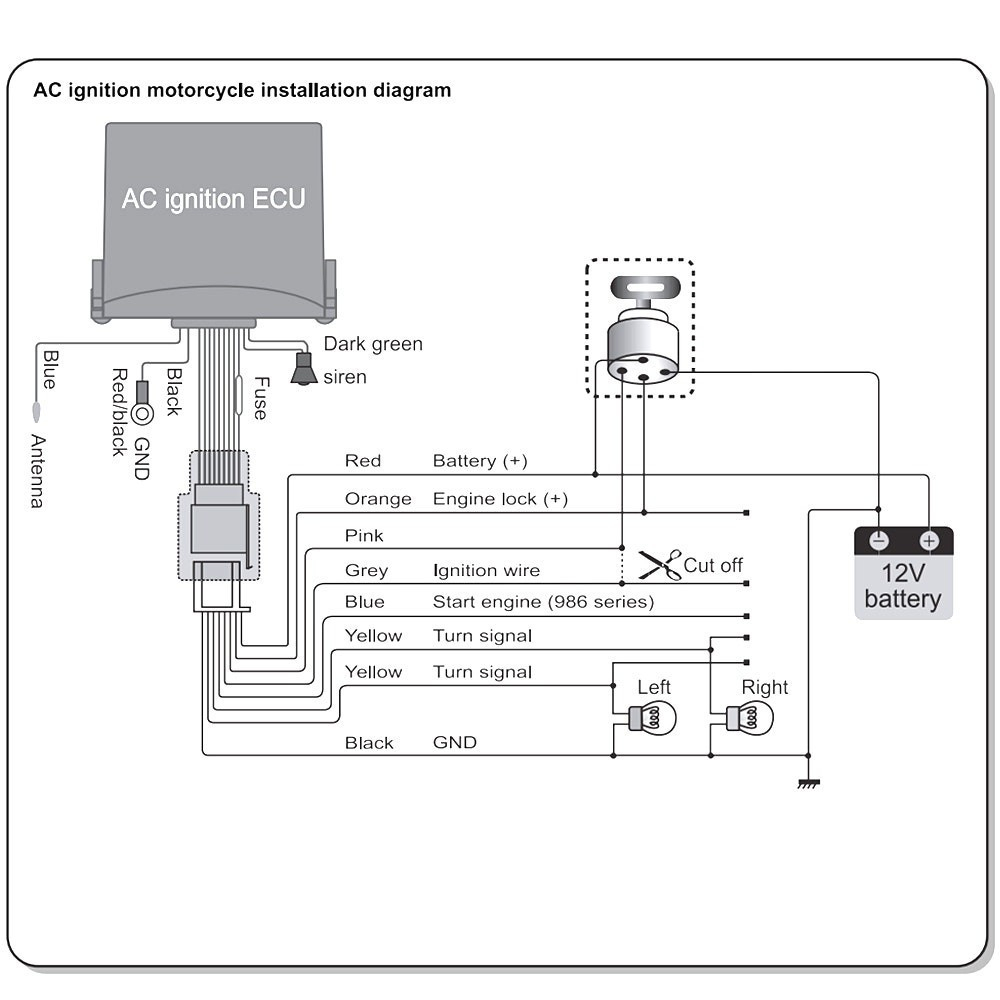 Diagram Scosche Loc2Sl Wiring Instructions