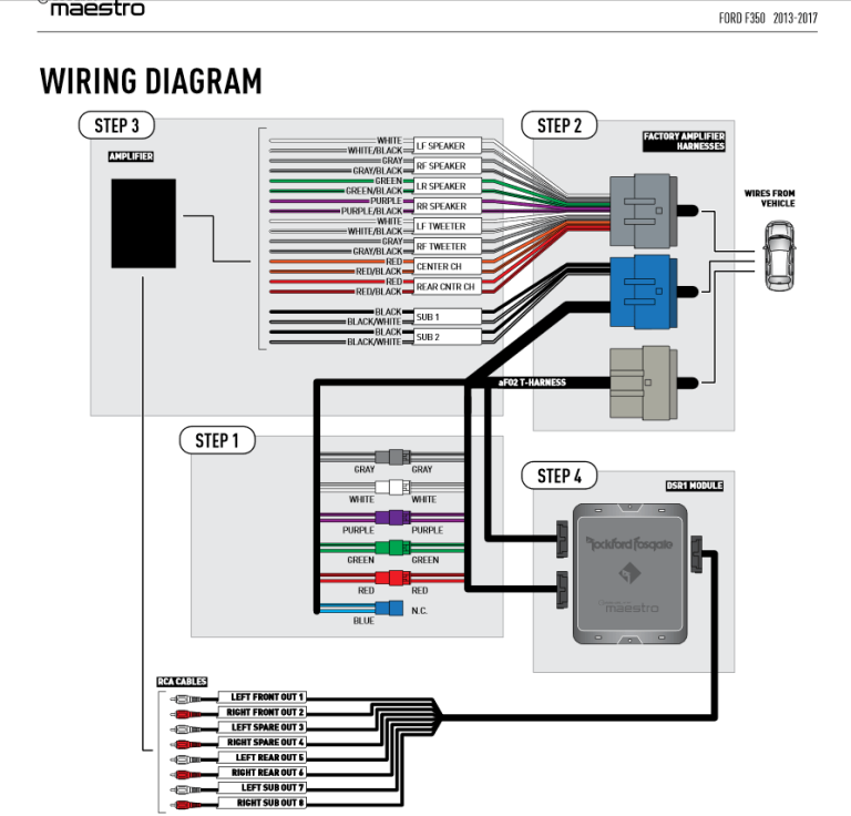 Ford Factory Amplifier Wiring Diagram