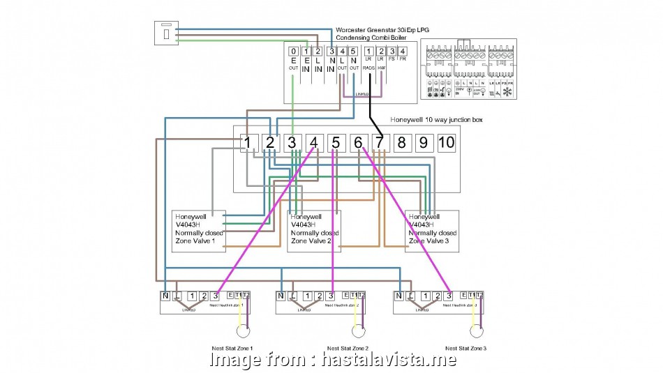 3 Wire Security Camera Wiring Diagram