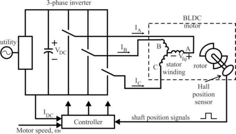 High Voltage Low Voltage Motor Wiring Diagram