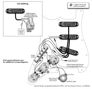 Seymour Duncan Sh4 Jb Wiring Diagram Single Pick Pickup
