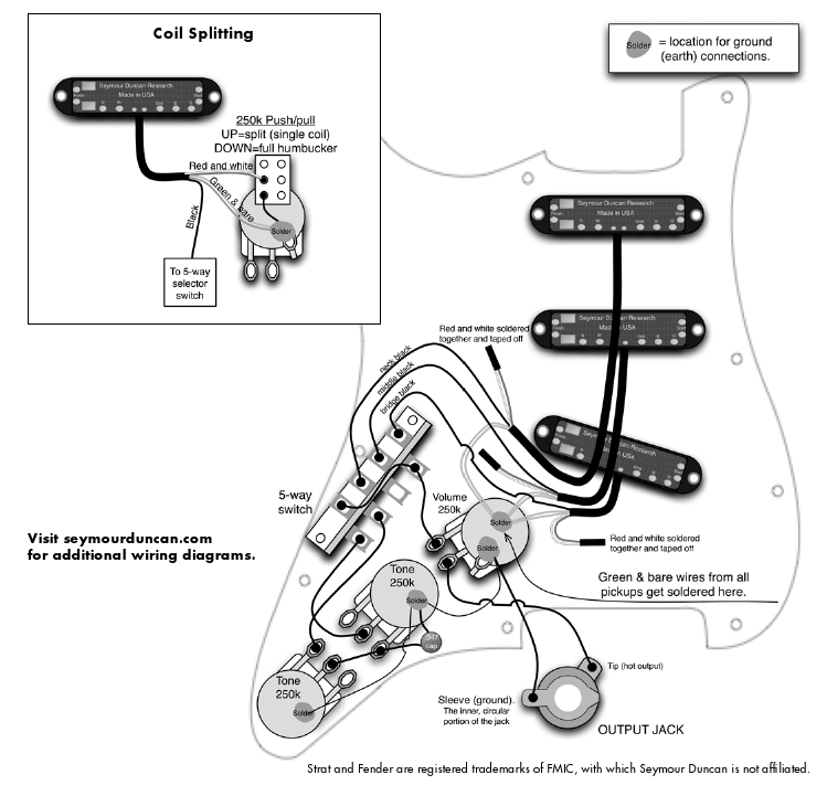 Seymour Duncan Sh-4 Jb Wiring Diagram