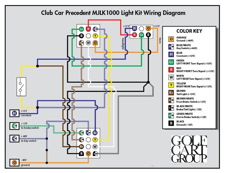 Free Automotive Wiring Diagram Software