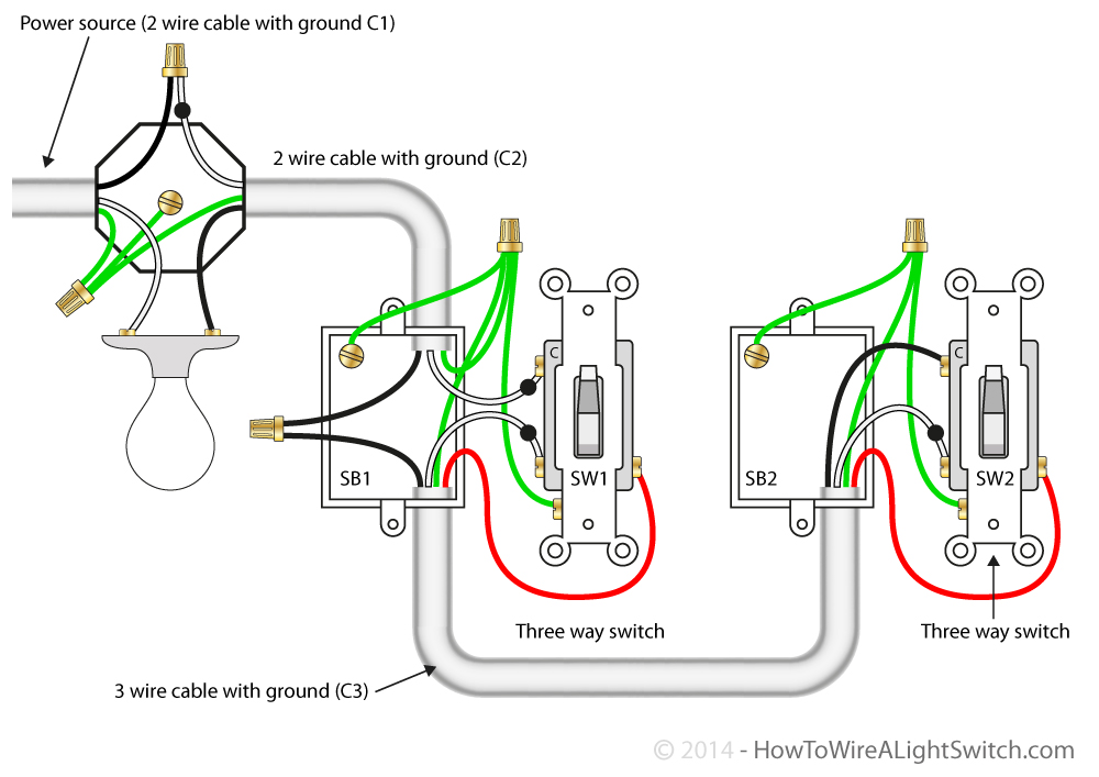 Wiring Diagram 3 Way Switch Power To Light