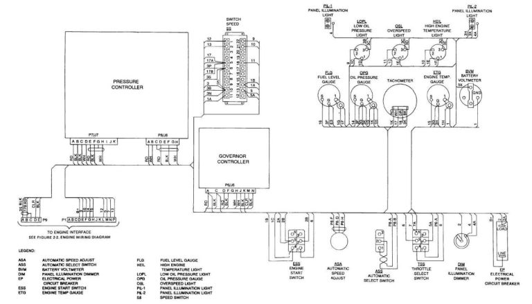 Lead/Lag Pump Control Wiring Diagram