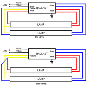 2Lamp T8 Ballast Wiring Diagram For Your Needs