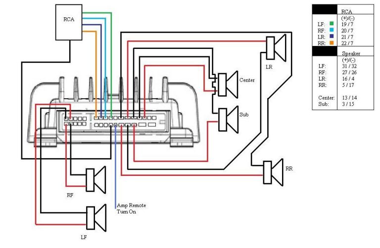 Audi A4 Bose Amp Wiring Diagram