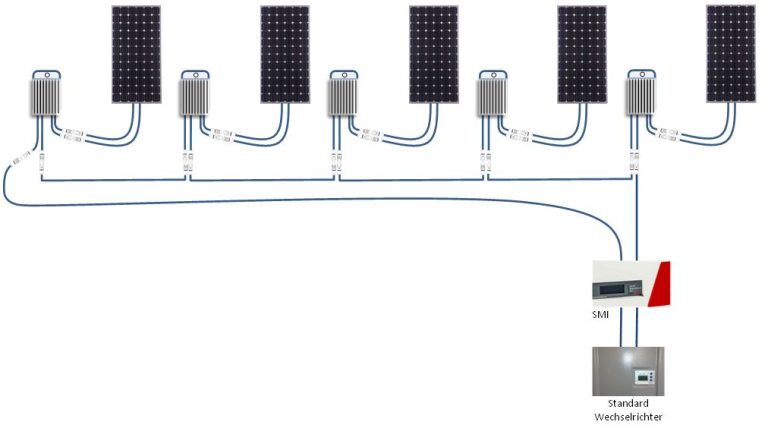 Solaredge Backup Interface Wiring Diagram