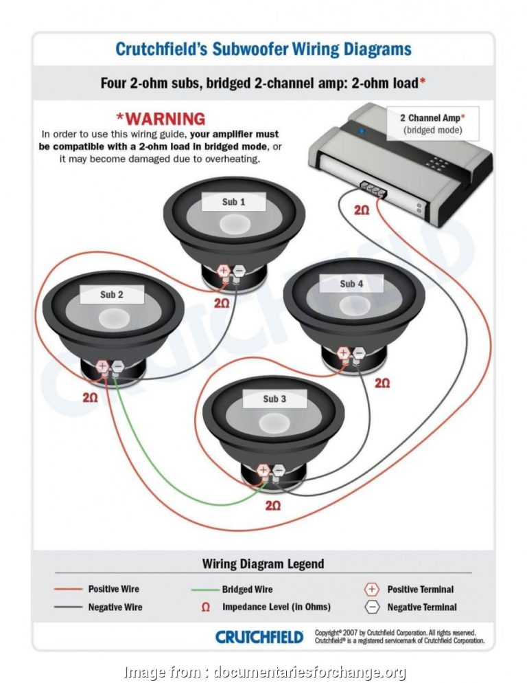 Car Amplifier Subwoofer Wiring Diagram
